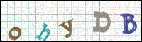 Image Verification
